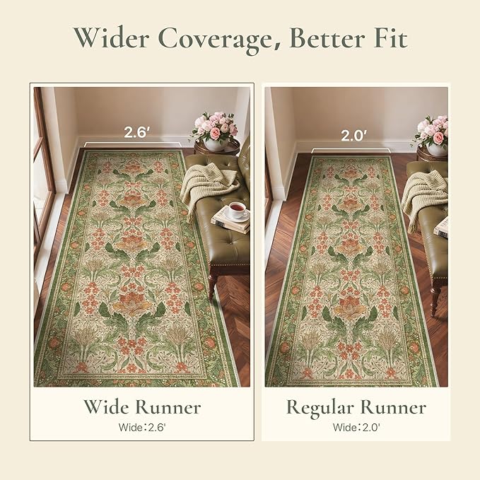 Bavni 2'6''x10 Runner Rug,Microfiber Washable Non-Slip Vintage Floral Rugs,Low Pile Lightweight Carpet for Bedroom,Hallway,Entryway,Kitchen,Bathroom, Sage Green & Burnt Orange