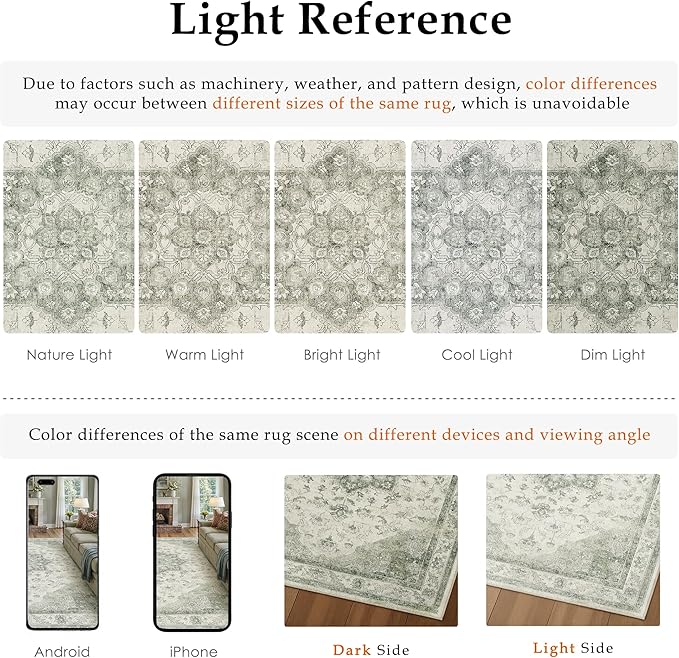 Green Runner Rug 2x8 Washable Vintage Carpet Hallway Kitchen Soft Retro Low Pile Thin Indoor Bedroom Non Slip Oriental Medallion Long Throw Rug for Bathroom Laundry Dining Room
