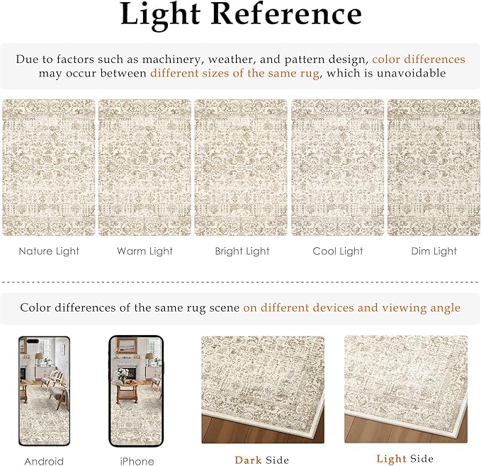 Light Brown Area Rug 3x5 Office Entryway Rug Machine Washable Kitchen Vintage Distressed Non Slip Carpet Indoor Retro Floral Accent Throw Door Mat for Bathroom Bedroom Dining Living Room