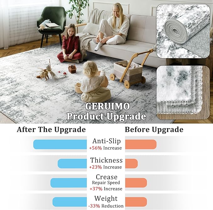 8x10 Machine Washable Area Rug for Living Room, Grey Modern Vintage Abstract Rug Large Non-Slip Low Pile Soft Faux Wool Carpet, Kids and Pets Friendly for Bedroom Dining Room Farmhouse Home Decor Rug