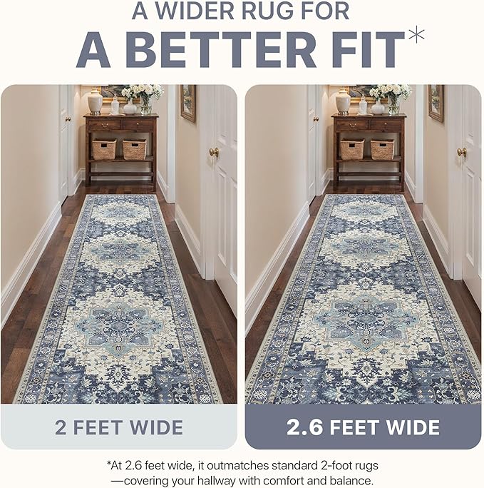 Area Rug 2x3 Doormat, Machine Washable Low Pile Vintage Rugs, Small Lightweight Rug Entryway Indoor Mat for Entrance, Hallway, Kitchen and Corridor, Center Blue