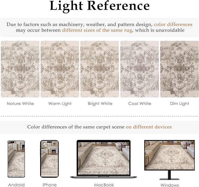 Area Rug 8x10 Beige Washable Living Room Carpet Non Slip Vintage Medallion Indoor Bedroom Carpet Low Pile Soft Retro Distressed Large Rug Home Office Dining Room Playroom