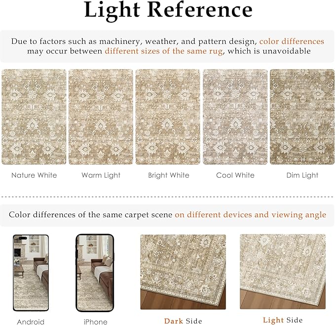 HUGEAR 2x3 Small Rug Machine Washable Area Rug Beige Entryway Rugs Entrance Door Mat Indoor Accent Rugs Floral Low Pile Carpet Distressed Throw Rug Kitchen Bedroom Office Non Slip