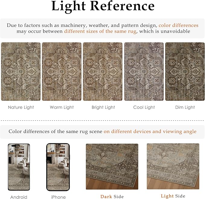 6x9 Brown Washable Vintage Area Rug for Living Room Bedroom Non Slip Distressed Traditional Soft Large Throw Rug Low Pile Lightweight Floral Carpet Office Playroom Dining Room