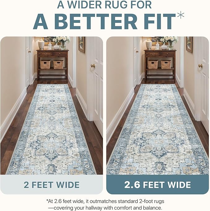 6x9 Area Rugs for Living Room, Machine Washable Rug, Non Slip Vintage Rugs, Low Pile Lightweight Print Rug for Bedroom, Dining Room, Home Office, Blue