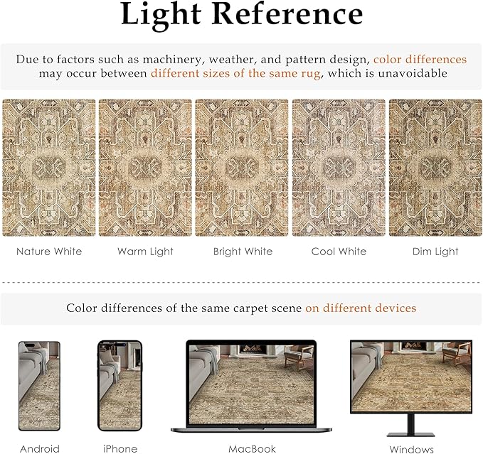 Brown Multi Hallway Runner Rug 2x5 Vintage Washable Distressed Area Carpet Kitchen Indoor Non Slip Traditional Medallion Retro Accent Throw Rug for Bedroom Laundry Office Dining Living Room