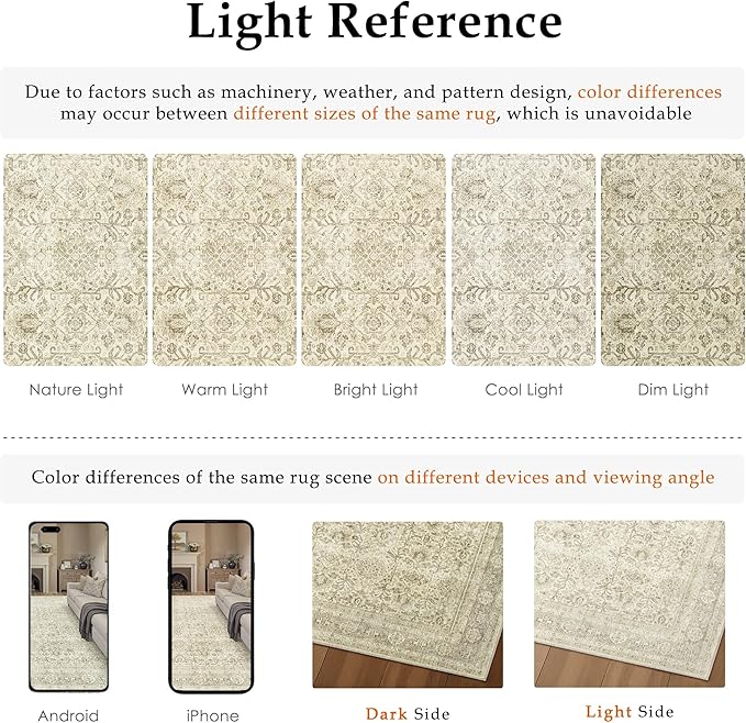 Vintage Area Rug 5x7 Beige Washable Living Room Large Carpet Non Slip Bedroom Indoor Office Low Pile Traditional Distressed Retro Accent Rug for Dining Room Bathroom Kitchen