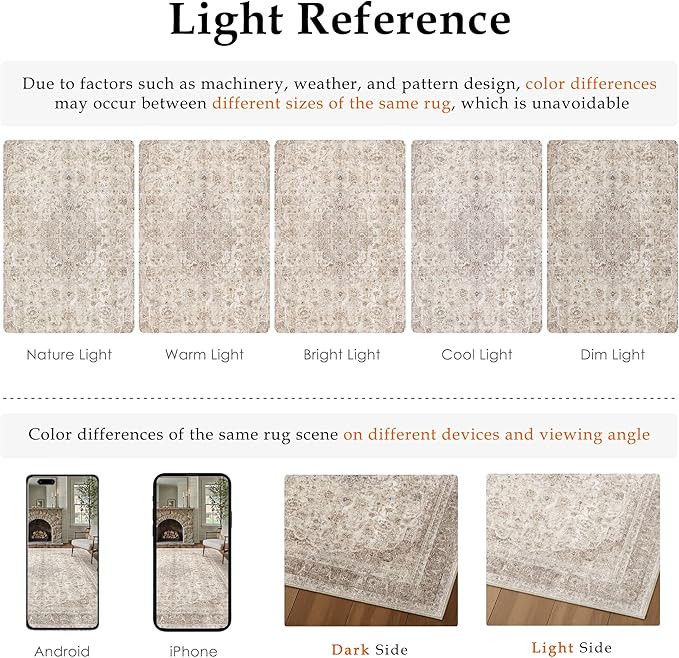 Beige Area Rug 2x3 Washable Vintage Entryway Carpet Low Pile Non Slip Distressed Door Mat Soft Traditional Retro Oriental Small Accent Throw Rug for Kitchen Bedroom Office Bathroom Laundry