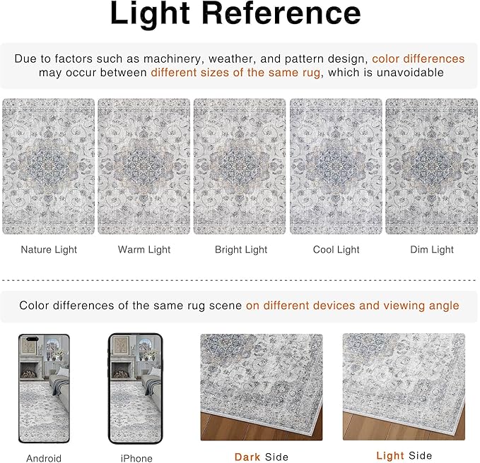 HUGEAR Machine Washable Area Rugs 4x6 Vintage Blue Living Room Rug Neutral Style Non Slip Stain Resistant Low Pile Throw Carpet for Office Home Retro Aesthetic Modern Decor