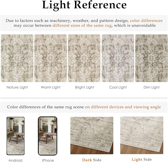 HUGEAR Washable 3x5 Area Rugs Retro Beige Living Room Bedroom Rug Vintage Distressed Non Slip Stain Resistant Low Pile Neutral Throw Carpet for Home Decor