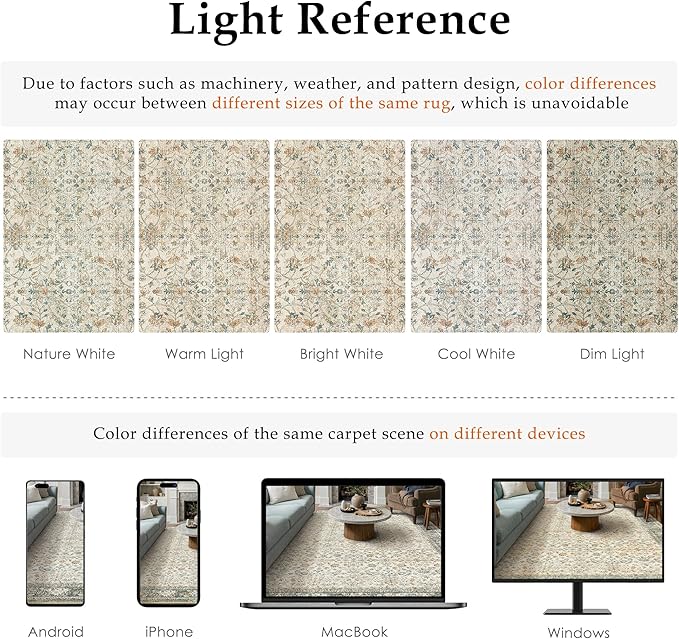Beige Area Rug 5x7 Living Room Machine Washable Vintage Carpet Non Slip Indoor Retro Traditional Accent Throw Large Rug for Office Kitchen Bedroom Dining Room