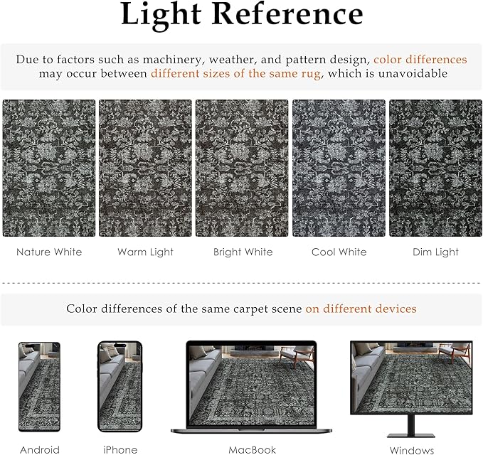 Dark Black Area Rug 8x10 Machine Washable Large Vintage Living Room Distressed Non Slip Carpet Traditional Indoor Bedroom Retro Floral Accent Throw Rug for Office Kitchen Dining Room