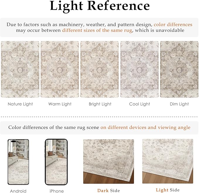 Beige Area Rug 5x8 Washable Living Room Carpet Vintage Non Slip Soft Bedroom Indoor Office Retro Low Pile Thin Oriental Medallion Large Rug for Dining Room Bathroom Kitchen