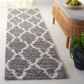 SAFAVIEH Dallas Shag Collection Runner Rug - 2'3" x 8', Grey & Ivory, Trellis Design, Non-Shedding & Easy Care, 1.5-inch Thick Ideal for High Traffic Areas in Living Room, Bedroom (SGD257G)