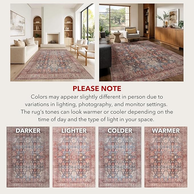 Kuden Area Rug, Machine Washable, Non-Slip Backing, Vintage Style, Soft, Low Pile, Perfect for Living Room, Bedroom, Kitchen, Dining Room - [2x3, Blue/Red/Beige]