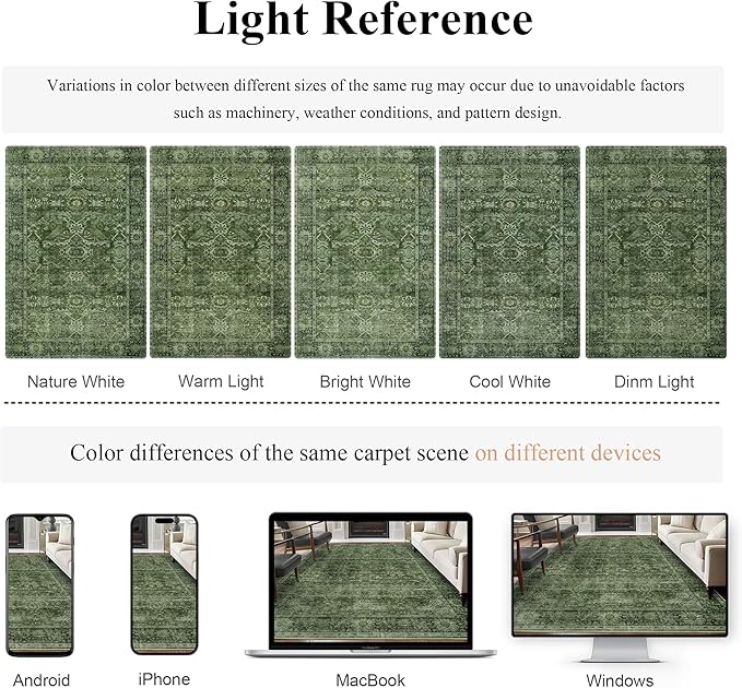 6x9 Green Washable Rug for Living Room Large Vintage Distressed Bedroom Rug Low Pile Non-Slip Soft Boho Carpets for Bedroom Dining Room Home Office Indoor Nursery