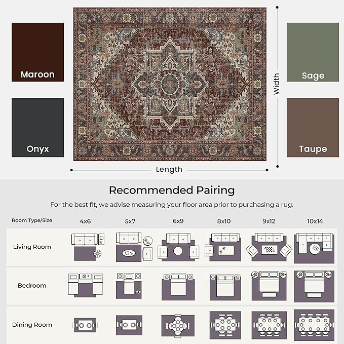 Kokia 5x7 Washable Area Rugs Maroon with Vintage Orient Design, Soft Rug for Living Room or Bedroom, Non-Slip Low Pile Stain Resistance Features, Distressed Medallion Pattern