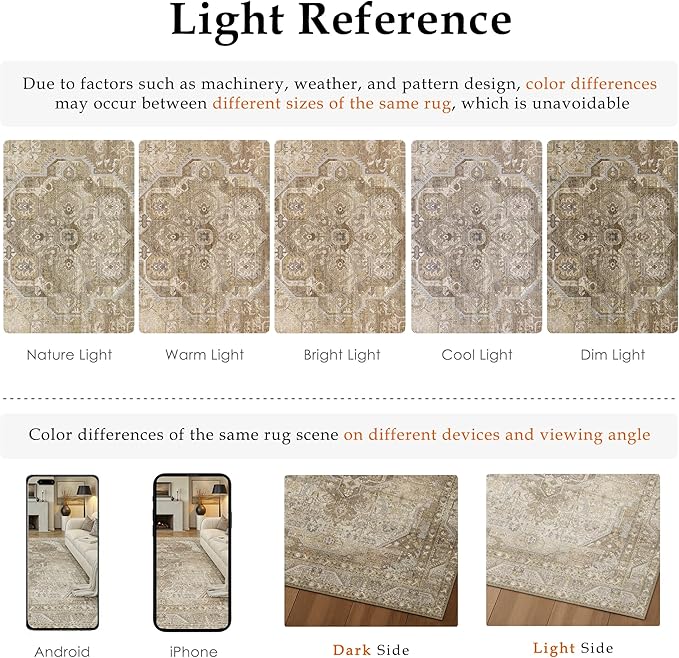 4x6 Washable Vintage Area Rug for Living Room Bedroom Non Slip Distressed Traditional Soft Throw Rug Beige Brown Low Pile Lightweight Floral Carpet Laundry Dining Room Kitchen Office Beside Bed