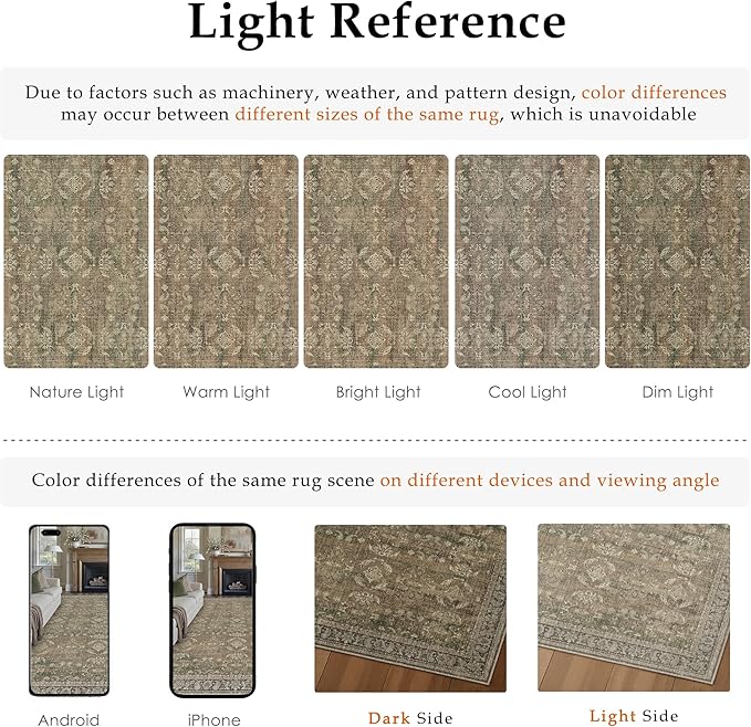 5x7 Brown Area Rug for Living Room Washable Vintage Distressed Carpet Bedroom Low Pile Non Slip Indoor Soft Retro Throw Accent Rug Office Kitchen Bathroom Dining Room