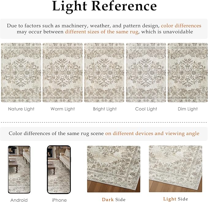 3x5 Area Rug Beige Washable Office Vintage Distressed Carpet Bedroom Indoor Medallion Floral Living Room Non Slip Retro Throw Floor Mat for Dining Room Kitchen Bathroom