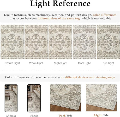 2x8 Runner Rug Beige Washable Hallway Kitchen Bedroom Vintage Distressed Bathroom Non Slip Medallion Floral Carpet Indoor Retro Throw Floor Mat for Office Dining Laundry Living Room