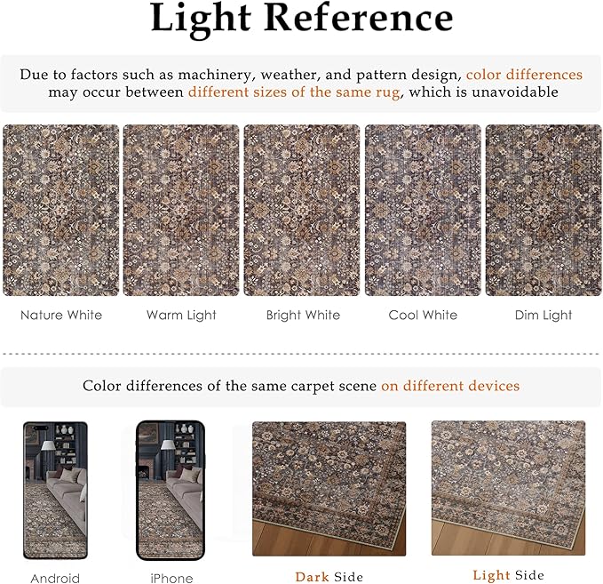 HUGEAR 2x6 Runner Rug Machine Washable Tradition Brown Hallway Area Rugs Indoor Accent Rugs Floral Low Pile Carpet Distressed Throw Rug Bedroom Living Room Office Dining Kitchen Laundry Non Slip