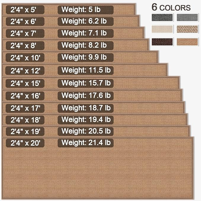 Rubber Runner Rug for Hallways Non Slip, Low Pile Long Laundry Room Mat Hall Jute Rug Runner Carpet Non Skid