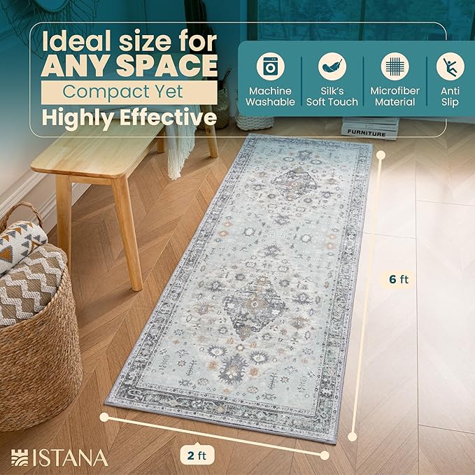Istana Hallway Runner Rug 2x6 - Blue Kitchen Rugs Non Slip Washable -Silk's Soft Touch Carpet Runner - Stylish Rug for Home