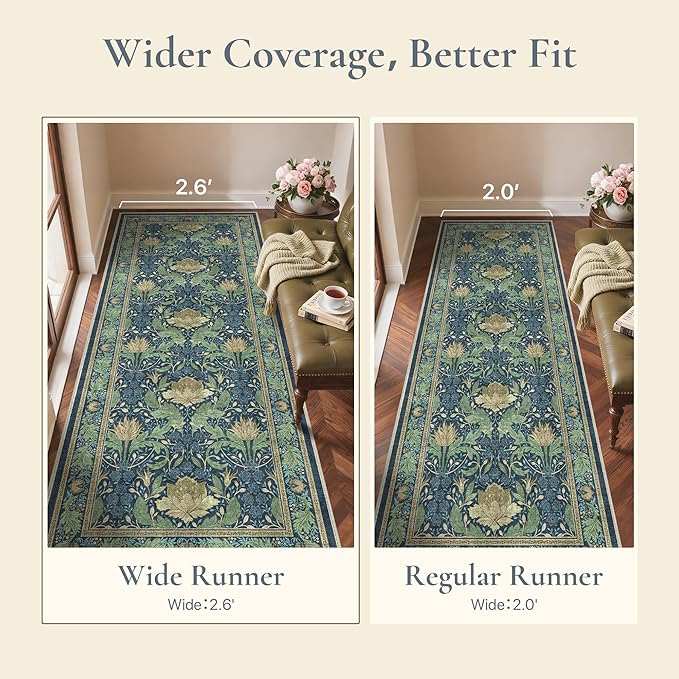Bavni 2'6''x10 Runner Rug,Microfiber Washable Non-Slip Vintage Floral Rugs,Low Pile Lightweight Carpet for Bedroom,Hallway,Entryway,Kitchen,Bathroom, Tea Green/Blue
