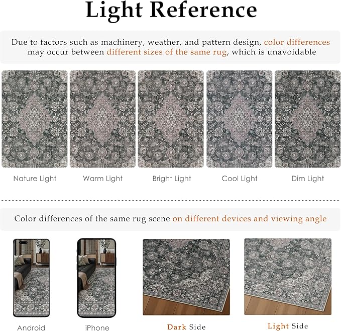 HUGEAR Retro Black Area Rug 5x7 Machine Washable Living Room Rugs Distressed Vintage Floral Low Pile Carpet Bedroom Office Dining Room Laundry Room Non Slip Soft Lightweight