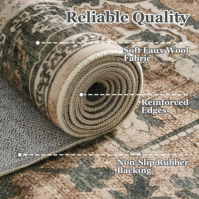 Vintage Distressed 5x8 Area Rugs for Living Room Bedroom, Low Pile Machine Washable Non Slip Dining Room Carpet Rugs for Under Table/Home Office/Kitchen, Printed Multi Brown/Slate Green