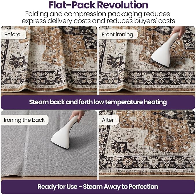 DEXI 5x8 Area Rug for Living Room, Washable Vintage Farmhouse Thin Rug Indoor Floor, Non Slip Stain Resistant Low Pile Carpet for Dining Room Bedroom Office, White Grey