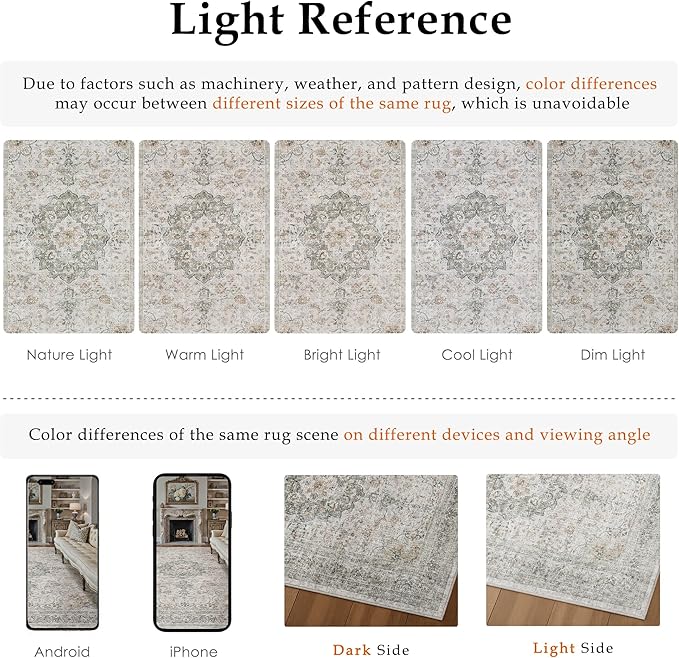 6x9 Washable Vintage Area Rug for Living Room Bedroom Soft Tranditional Non Slip Large Throw Rug Lightweight Floral Low Pile Distressed Carpet Office Playroom Dinning Laundry Room