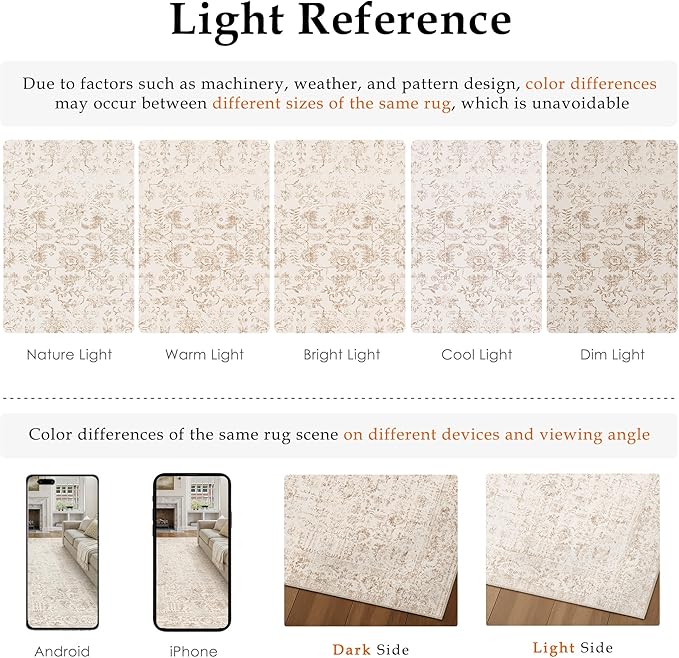 Beige Area Rug 8x10 Machine Washable Large Vintage Living Room Distressed Non Slip Carpet Traditional Indoor Bedroom Retro Floral Accent Throw Rug for Office Kitchen Dining Room