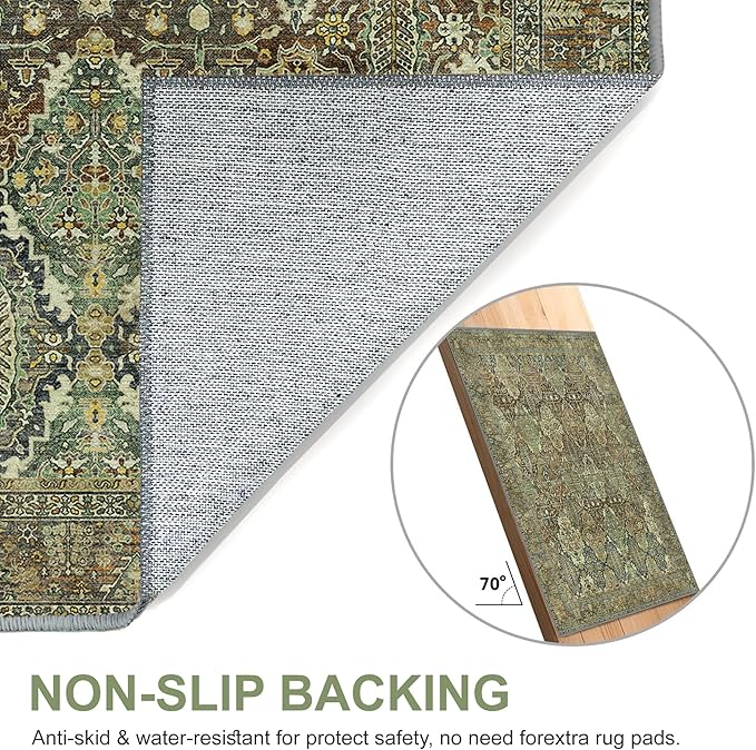 2x3 Entrance Rug Machine Washable Rug Small Door Mat,Ultra-Thin Low Pile Pad,Lightweight Indoor Carpet,Non Slip Floral Area Rug for Entryway,Bedside,Kids Room,Laundry,Bathroom,Sage Green