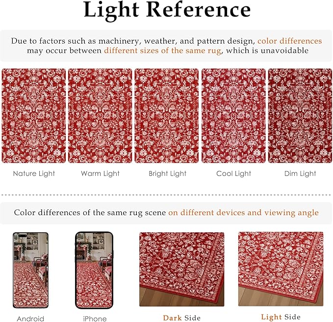 Christmas Area Rug 2x3 Red Washable Entryway Non Slip Small Carpet Holiday Door Mat Vintage Distressed Floral Accent Rug Low Pile Soft Thin Xmas Doormat for Bathroom Laundry Kitchen