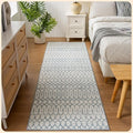 Istana Hallway Runner Rug 2.5x8 - Blue Kitchen Rugs Non Slip Washable -Silk's Soft Touch Carpet Runner - Stylish Runner Rugs for Home