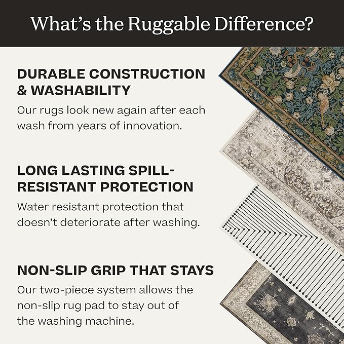 RUGGABLE Washable Area Rug – Kamran Royal Blue 4x6, Stain-Resistant, Non-Slip – Medium Machine Washable Rugs for Living Room, Bedroom, Hallway, Entryway & Office–with Standard Pad