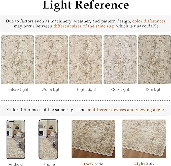 HUGEAR 2x3 Entryway Rug Retro Beige Small Area Rug Machine Washable Door Mat Vintage Floral Low Pile Carpet Vacuumable Distressed Throw Rug Entrance Kitchen Bathroom Bedroom Non Slip Lightweight