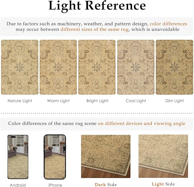 HUGEAR 2x3 Machine Washable Entryway Rugs Vintage Brown - Neutral Non Slip Stain Resistant Low Pile Aesthetic Throw Carpet Kids & Pet Friendly for Hallway Bedroom Kitchen