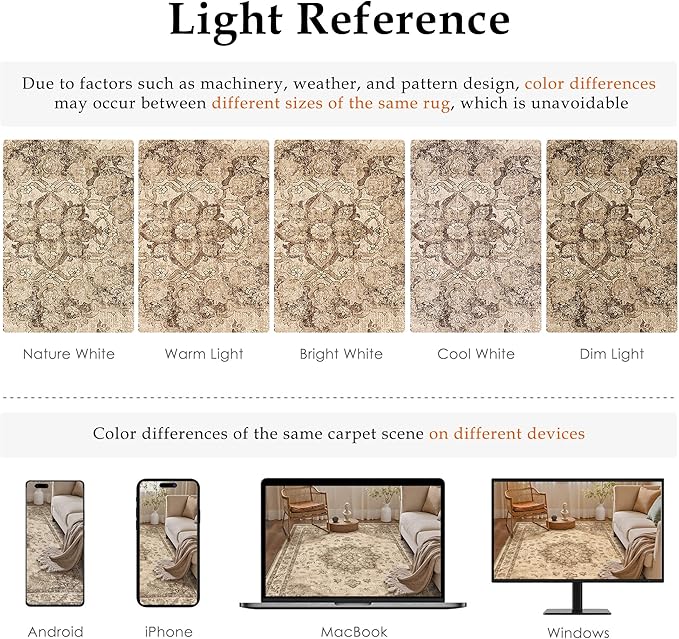 Brown Area Rug 5x7 Washable Vintage Carpet for Living Room Office Soft Retro Low Pile Thin Indoor Rug Non Slip Oriental Medallion Floor Cover for Bedroom Dining Room