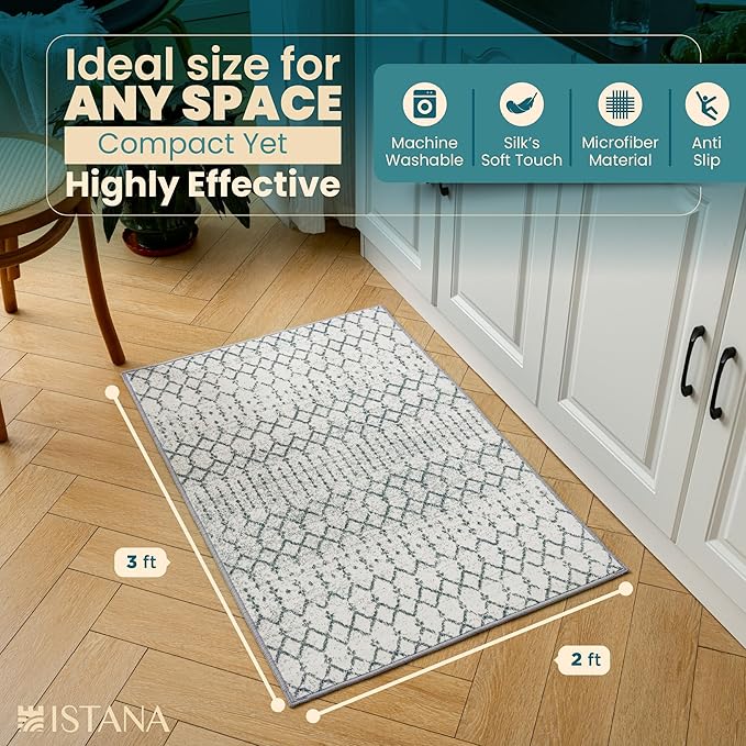 Istana 2x3 Area Rug - Blue Boho Rugs for Living Room 2x3 - Foldable Small Rugs for Bedroom - Stain Resistant Washable Rug Non Slip - Eco-Friendly Area Rugs Indoor - Easy to Clean Rug