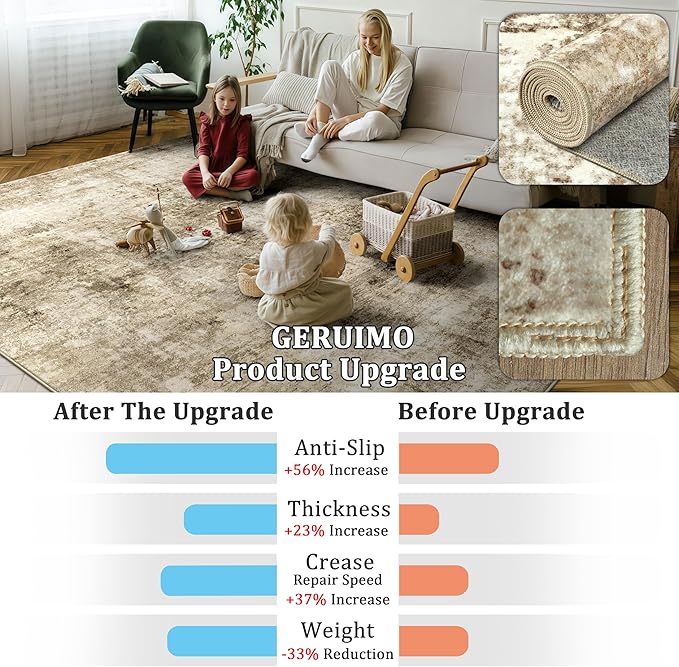 4x6 Machine Washable Area Rug for Living Room, Brown Modern Vintage Abstract Rug Large Non-Slip Low Pile Soft Faux Wool Carpet, Kids and Pets Friendly for Bedroom Dining Room Farmhouse Home Decor Rug