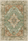 Area Rugs 3'x4' Washable Non-Slip, Floral Vintage Distress Print Pattern Medallion Carpet for Living Room Bedroom Dining Room, Brick Red Rust Neutral Brown Burnt Orange Green